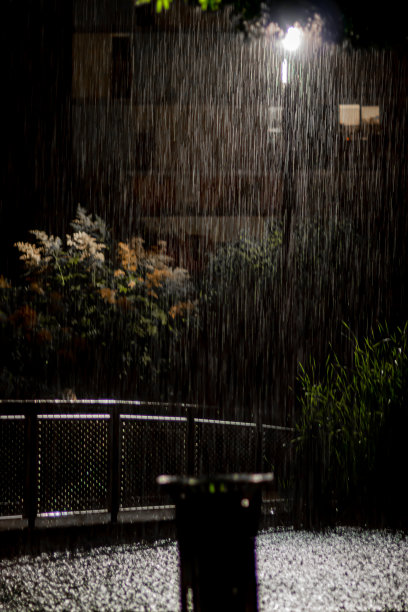 下雨图片下载
