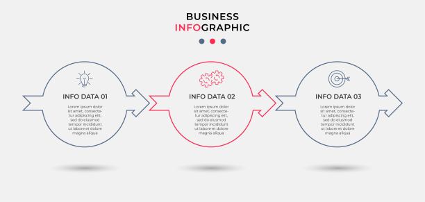 矢量图形设计业务模板与图标和3个选项或步骤。可用于流程图，演示文稿，工作流布局，横幅，流程图，信息图图片下载