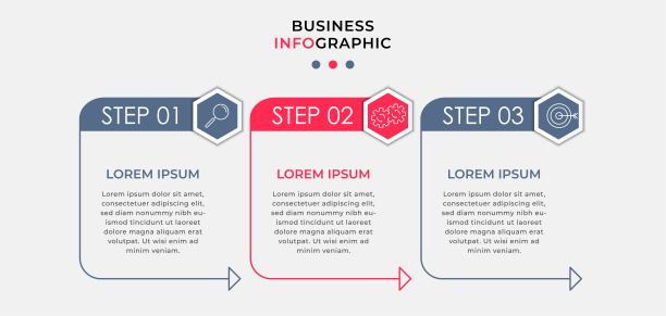 矢量图形设计业务模板与图标和3个选项或步骤。可用于流程图，演示文稿，工作流布局，横幅，流程图，信息图图片下载