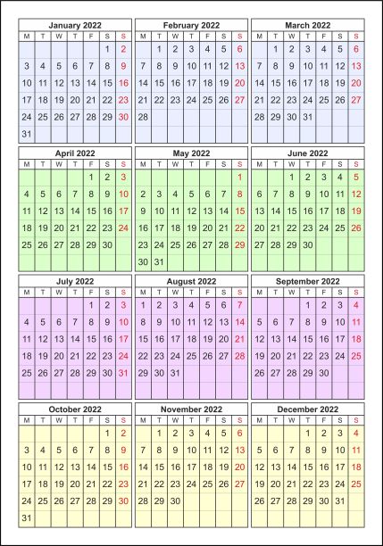 2022年日历。每个季度用颜色突出显示。图片下载