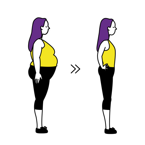 一个女人减肥前后。躺着。图片下载