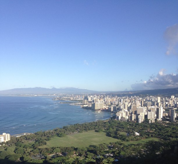 俯瞰火奴鲁鲁图片下载