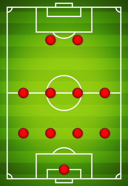 足球队的形成。足球或足球场。4-4-2图片下载