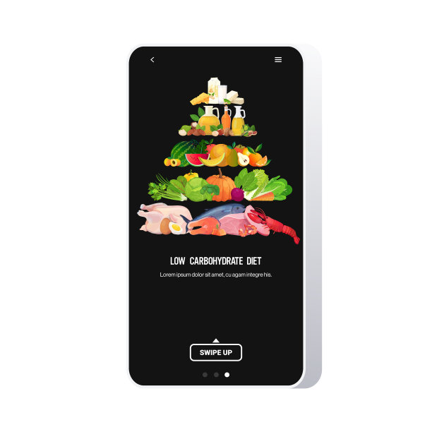 饮食金字塔健康饮食图片下载