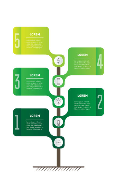 树木发展，生长绿色图片下载