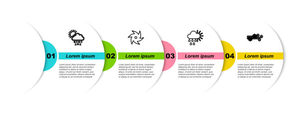 设线云与雪雨太阳龙卷风图片下载