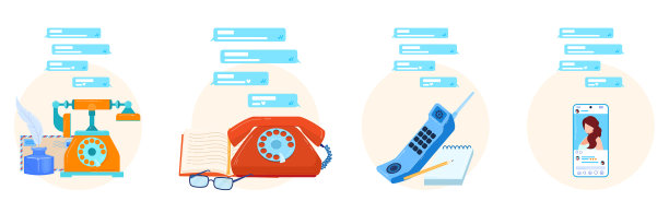 电话，电器，复古的设备，老式的图片下载