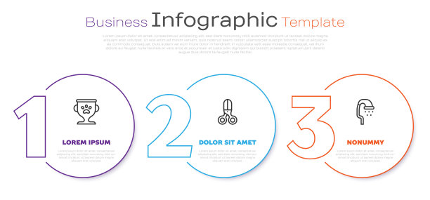 设线宠物奖剪刀发型师和图片下载