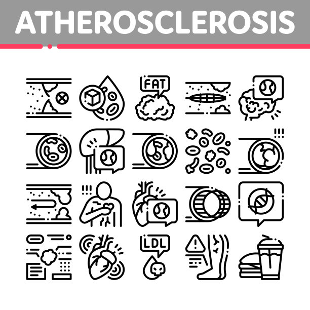 动脉粥样硬化血管收集图标集图片下载