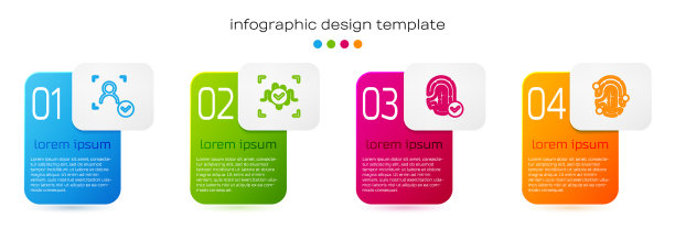 设置线人脸识别语音指纹和图片下载