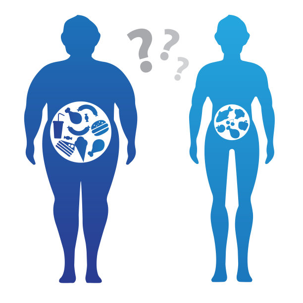 减肥的概念。饮食和健身前后。身体有不同的重量。健康的生活方式。图片下载