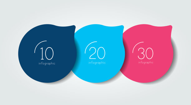 三步模板，横幅，信息图，图表，图表，栏。图片下载