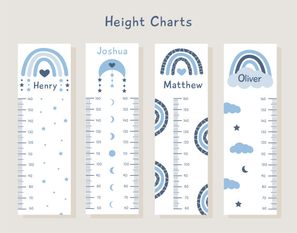 设置儿童身高图表与抽象图片下载
