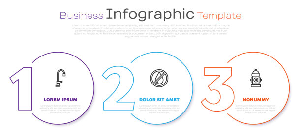 设置线路水龙头滴水禁止和火灾图片下载