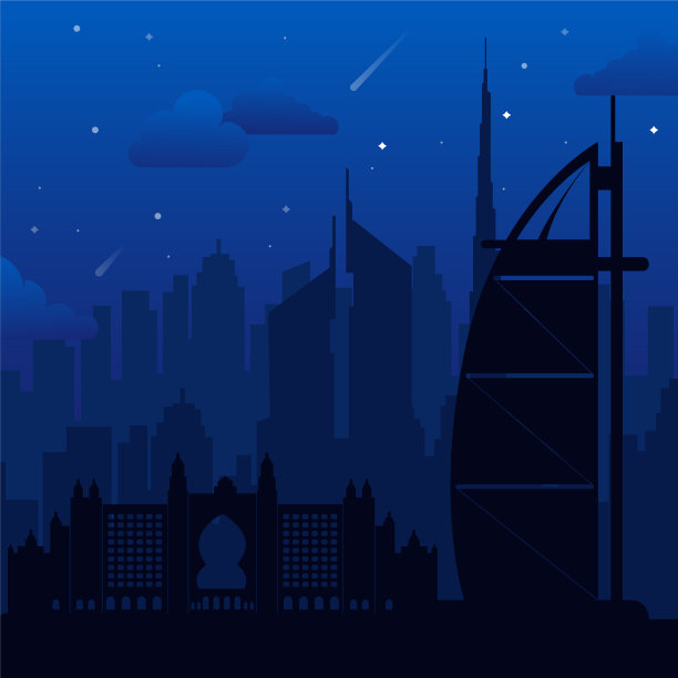 迪拜阿联酋著名的城市景观背景图片下载