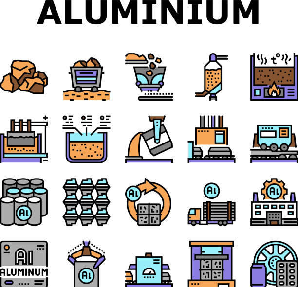 铝生产集合图标集图片下载