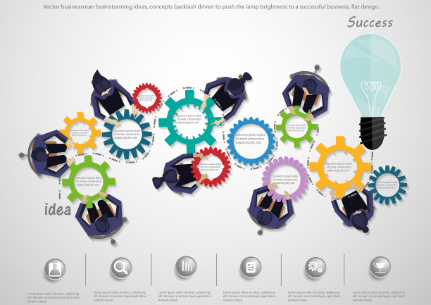 插画商业设计理念和概念思维创意。为了成功，计划、思考、搜索、分析、沟通、创新技术现代化。图片下载