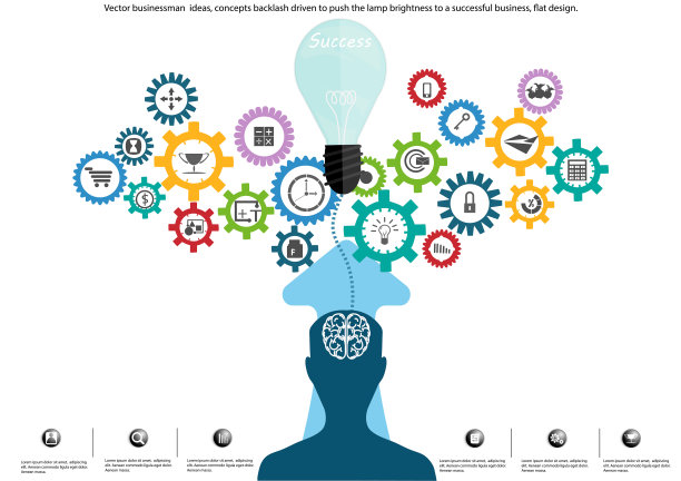 插画商业设计绘画艺术创意和概念思考创意。对于成功，计划，思考，搜索，分析，沟通，未来的想法创新技术现代。图片下载