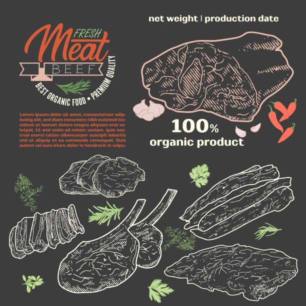 模板框中的生肉图片下载