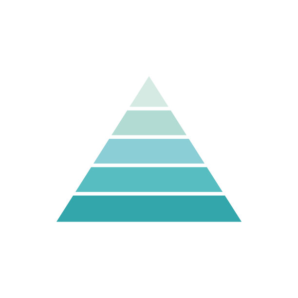 金字塔信息图表模板与五张图表。三角形数据段。图片下载
