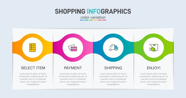 购物过程的概念有4个连续步骤。四个色彩丰富的图形元素。时间轴设计的小册子，介绍，网站。信息图表设计布局。图片下载