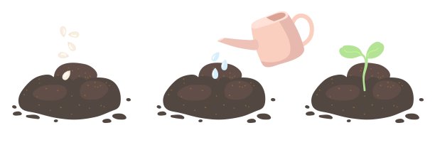 发芽，绿色的芽从孤立的白色背景的土壤中生长出来。生长着绿色叶子的植物种子。农业、生态、环境卡通平面载体。象征生命和发展图片下载