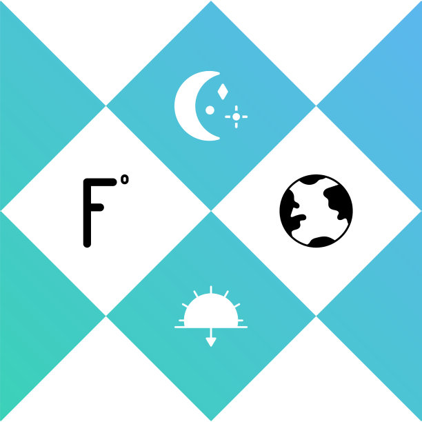 设定华氏温度，日落，月亮，星星和地球图片下载