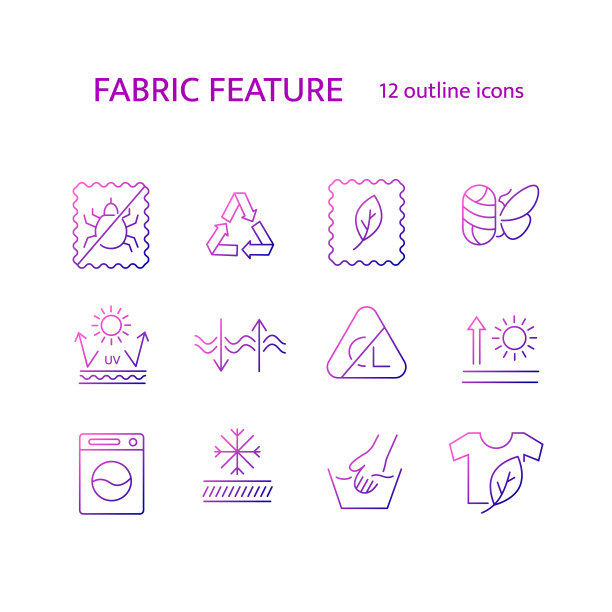 不同的织物属性轮廓图标集。纺织工业。易护理,handwash图片下载
