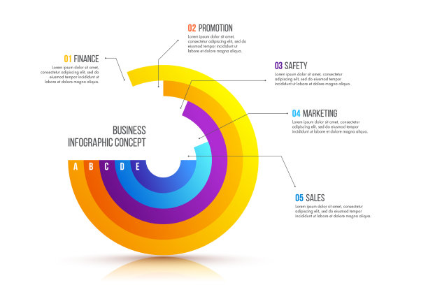 用饼图设计商业信息图就可以了图片下载