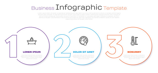 设置线香薰蜡烛桑拿温度计和图片下载