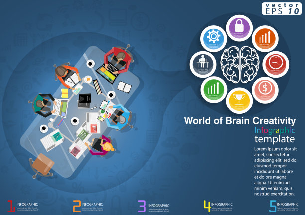 插画业务。设计创意和概念思维。为了成功，计划，思考，搜索，分析，沟通，未来的想法，创新的技术现代。图片下载