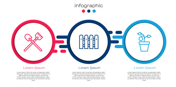 设置线铲花园栅栏木和植物图片下载