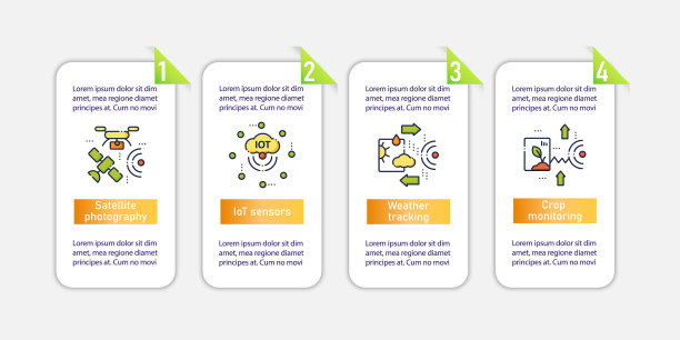 智能农业信息图图片下载