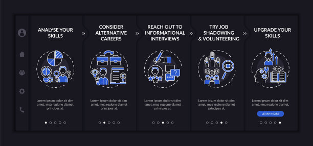 转行步骤入职模板暗黑主题图片下载