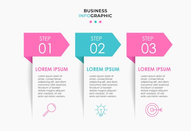 矢量图形设计业务模板与图标和3个选项或步骤。可用于流程图，演示文稿，工作流布局，横幅，流程图，信息图图片下载