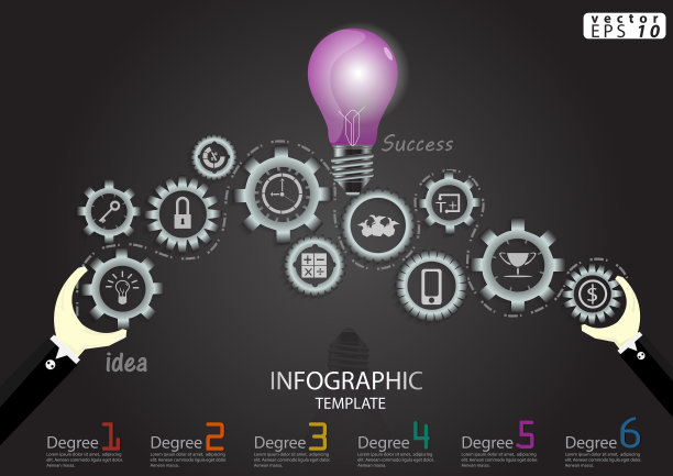 插画业务。设计创意和概念思维。对于成功，计划，思考，搜索，分析，沟通，未来的想法创新技术现代。图片下载