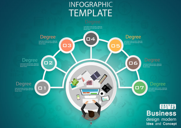 技术联系沟通。想法和概念思考创造力。对于成功，计划，思考，搜索，分析，沟通，未来的想法创新技术现代。图片下载
