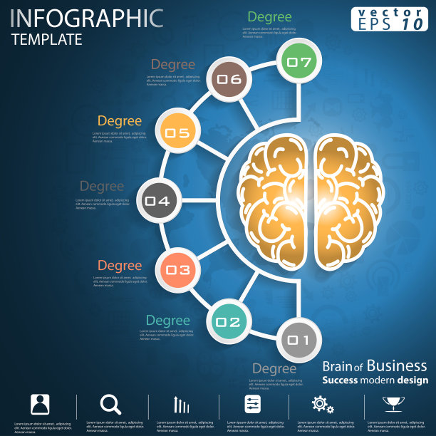 插画业务。设计创意和概念思维。为了成功，计划，思考，搜索，分析，沟通，未来的想法，创新的技术现代。图片下载