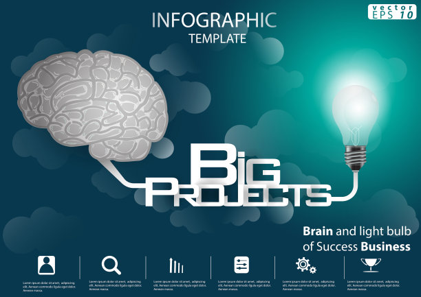 插画业务。设计创意和概念思维。为了成功，计划，思考，搜索，分析，沟通，未来的想法，创新的技术现代。图片下载