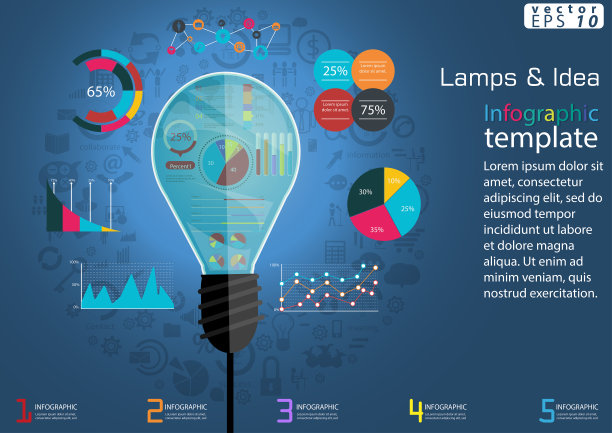 插画业务。设计创意和概念思维。为了成功，计划，思考，搜索，分析，沟通，未来的想法，创新的技术现代。图片下载