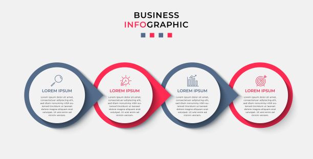 最小的业务信息图模板。有4个步骤，选项和营销图标的时间线。矢量线性信息图与两个圆形连接的元素。可用于演示。图片下载