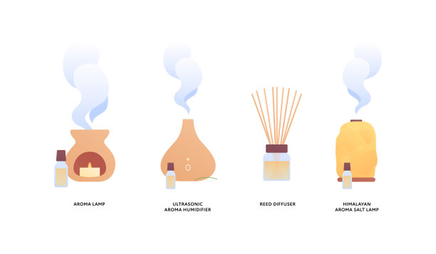 芳香疗法，健康生活方式和整体治疗理念。矢量平面插图与文本设置。香盐灯、超声波加湿器、芦苇扩散器。美容行业的设计元素图片下载