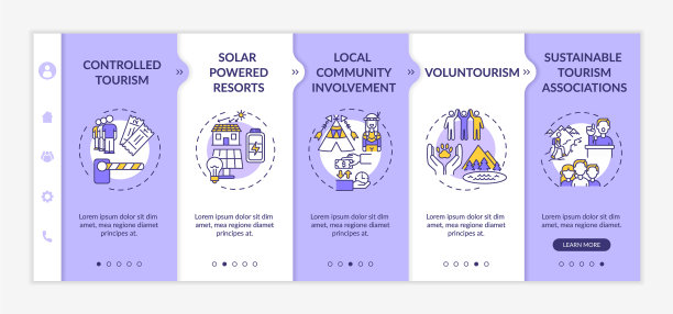 最佳可持续旅游实践图片下载