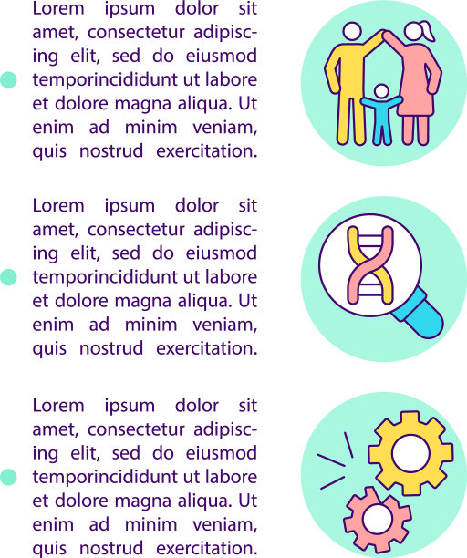 家族史遗传条件概念线图片下载