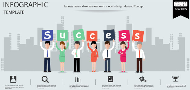 插画业务。设计创意和概念思维。为了成功，计划，思考，搜索，分析，沟通，未来的想法，创新的技术现代。图片下载