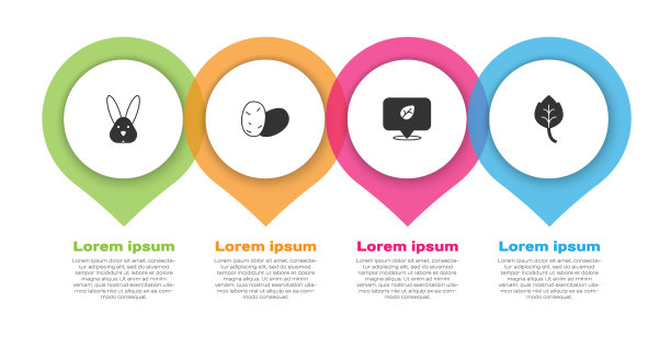 放动物残忍自由土豆素食饮食图片下载