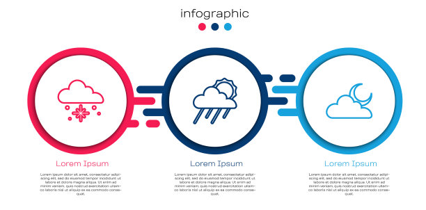 集线云与雪、雨和日月图片下载