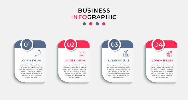 最小的业务信息图模板。有4个步骤，选项和营销图标的时间线。矢量线性信息图与两个圆形连接的元素。可用于演示。图片下载