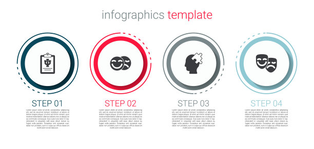 设置心理学，Psi，喜剧和悲剧面具，解决问题和。业务信息模板。向量图片下载