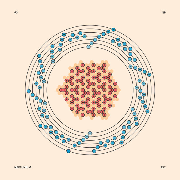 镎原子图片下载